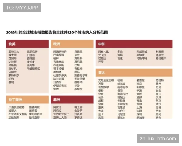居莱尔技术短板与潜力上限如何影响生涯轨迹
