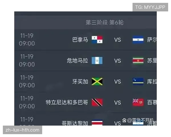 2026世界杯48队赛制规则解析 晋级32强有哪些变化