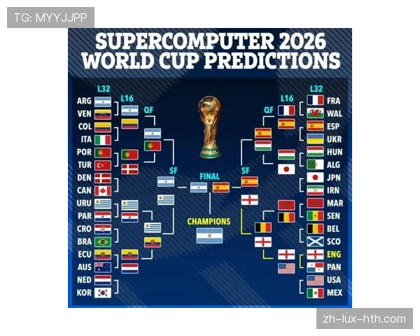 2026世界杯最新淘汰资格规则