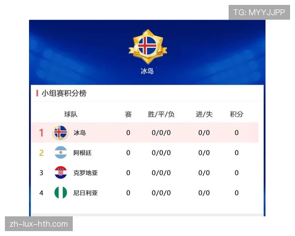 墨西哥2026世界杯赛程分析 小组赛对手与晋级之路预测